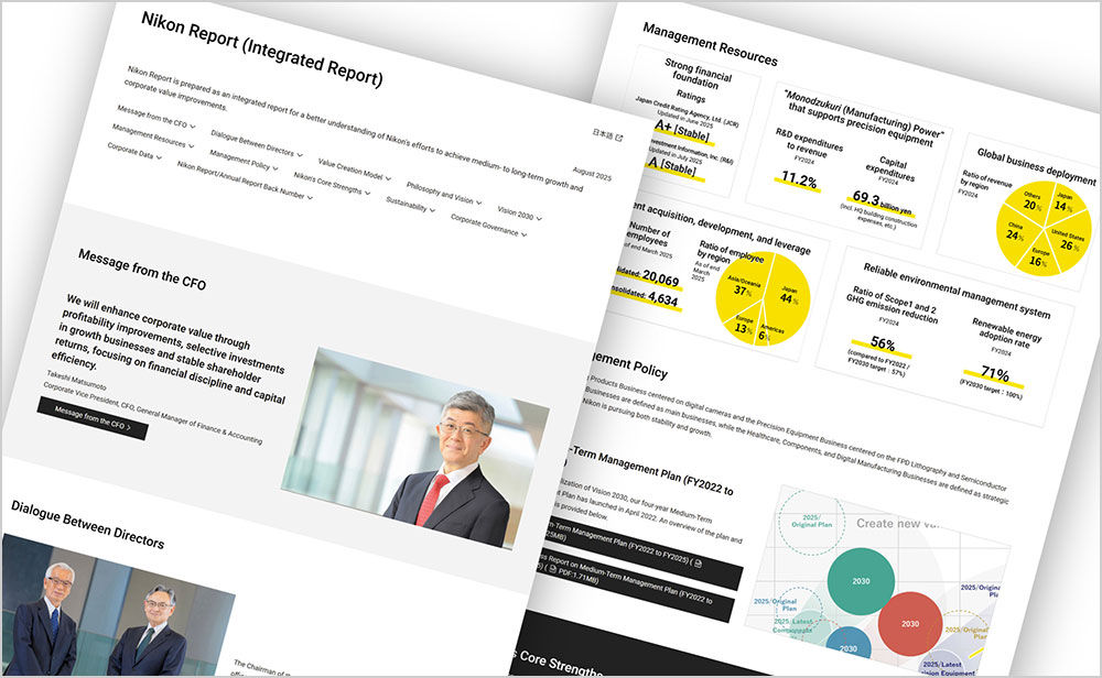 Nikon Report (Integrated Report)
